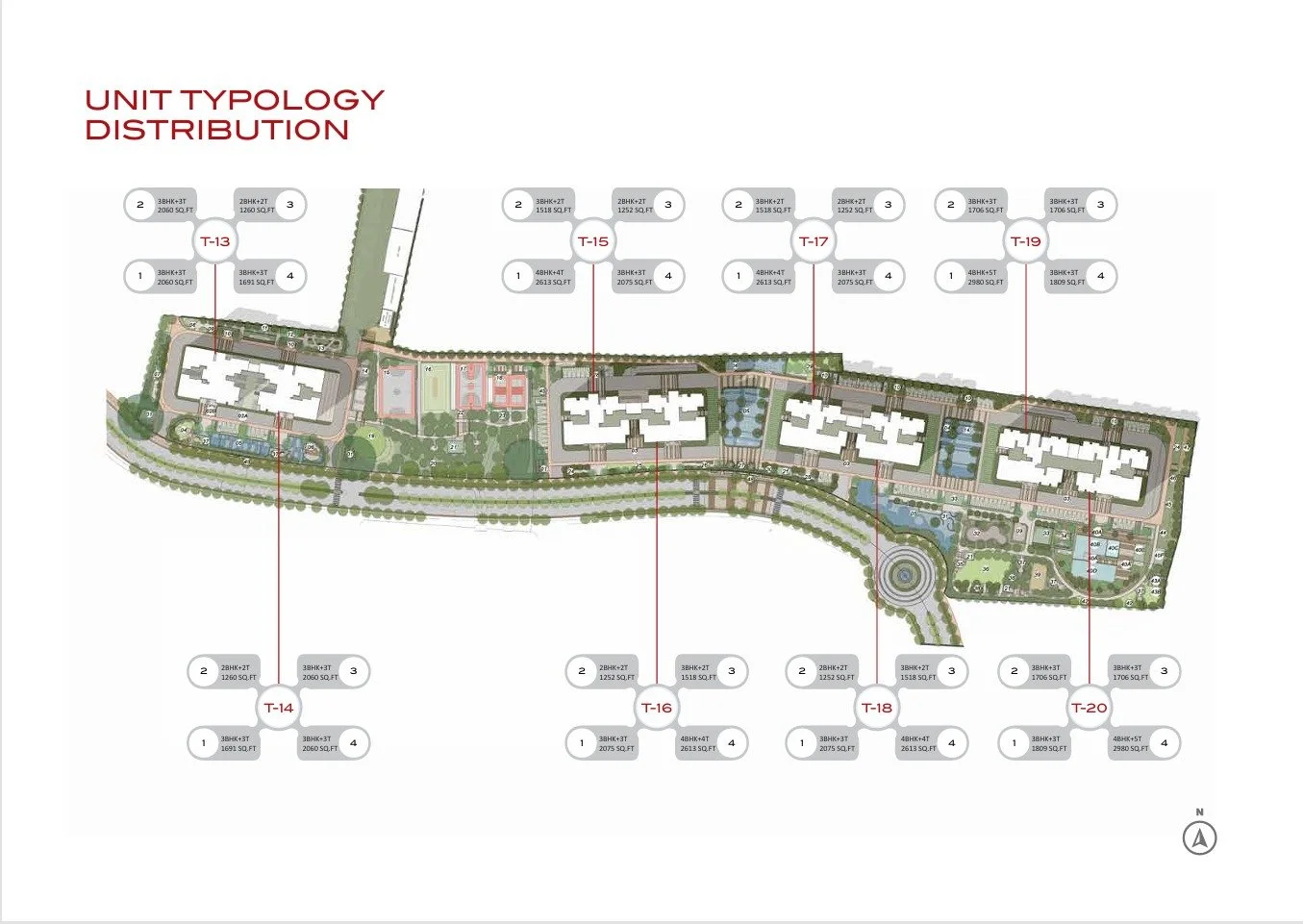 Nambiar District 25 Phase 3 Master Plan